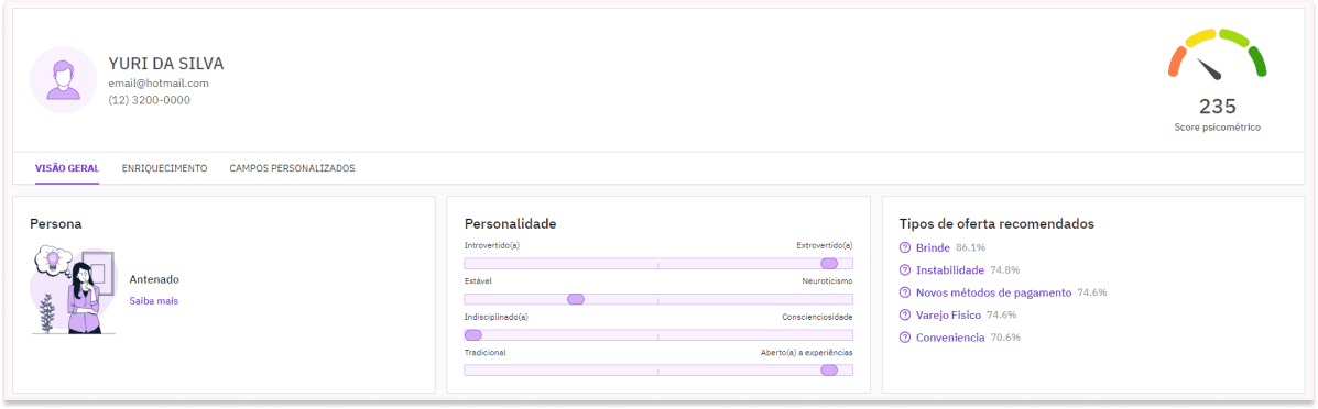 Maximize suas Estratégias com Análises Comportamentais Personalizadas