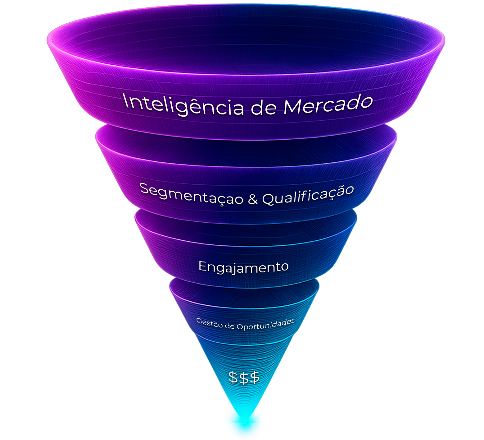 Plataforma